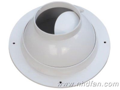 �h(hu��n)�����{(di��o)�����L(f��ng)��